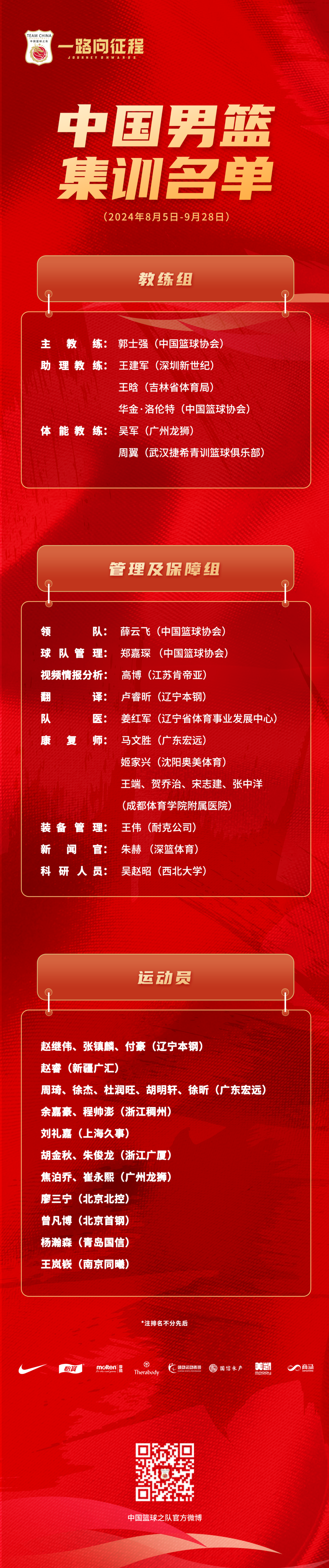 开云中国-中国篮球国家队迎来明星新教练，战术面临革新
