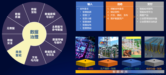 关于德甲俱乐部通过数字化手段提升粉丝互动的信息